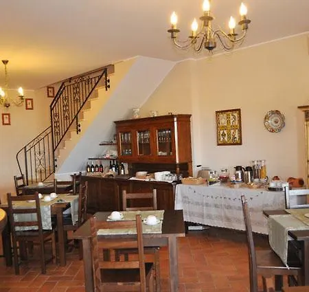 La Terrazza Sul Cerrano